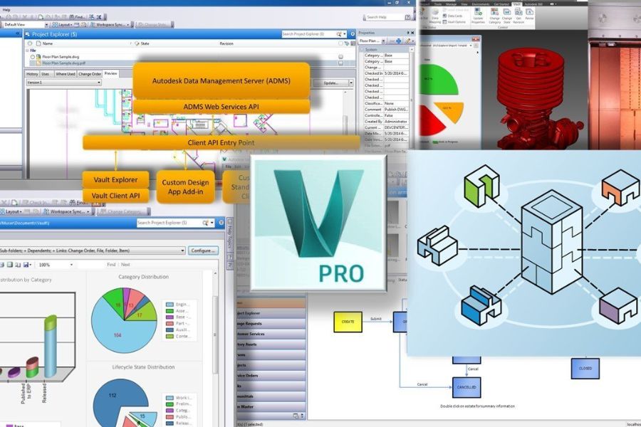 Nâng Cấp Tài Khoản Autodesk Vault